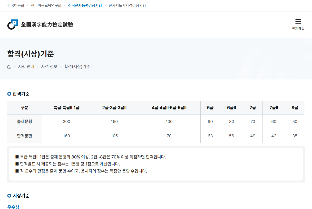 www.hanja.re.kr 화면 갈무리